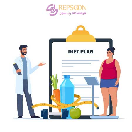 Diet-program,-technology-and-health-assistance-min