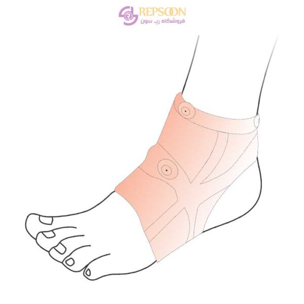 Medical-ankle-strap-with-silicone-magnet-model-TH15-min